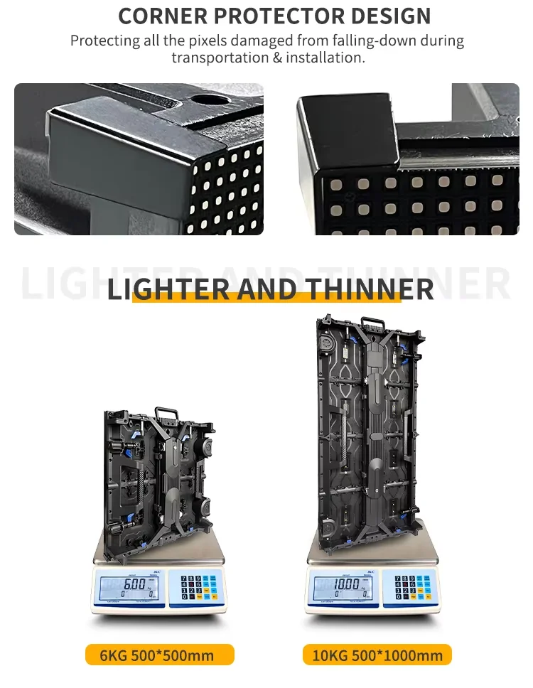 LED Screen Rental Services
